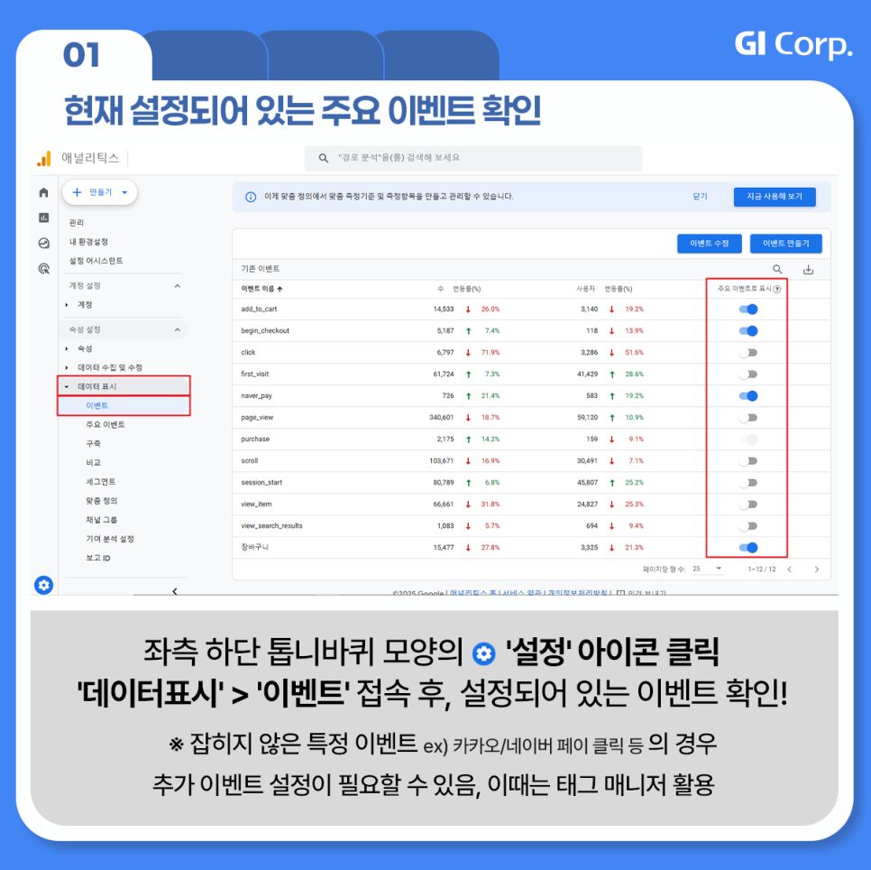 구글 애널리틱스_주요 이벤트