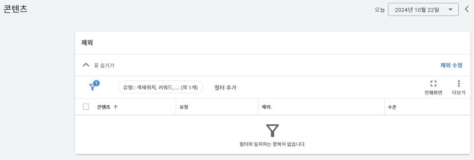 유튜브 동영상 캠페인, GDN 콘텐츠 타겟팅 옵션