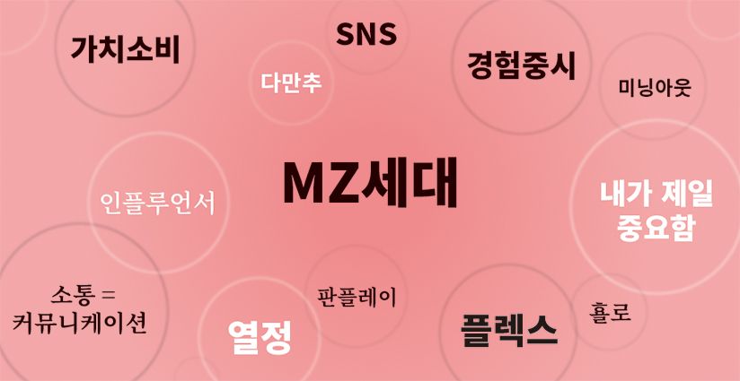 MZ세대