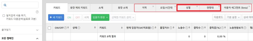 <네이버검색광고 광고그룹 내 탭>