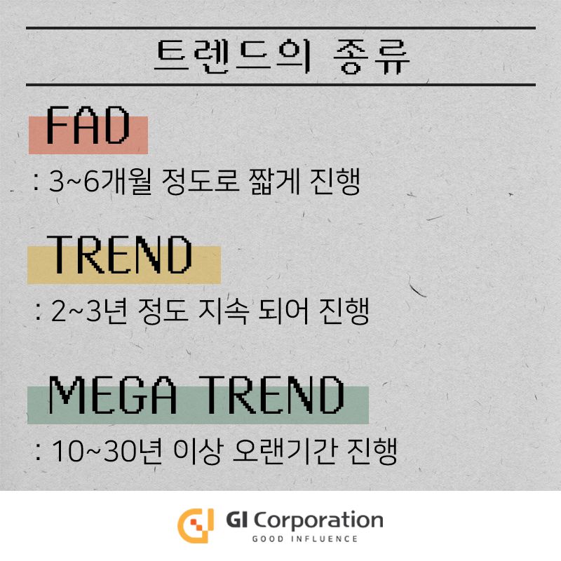 트렌드의 종류