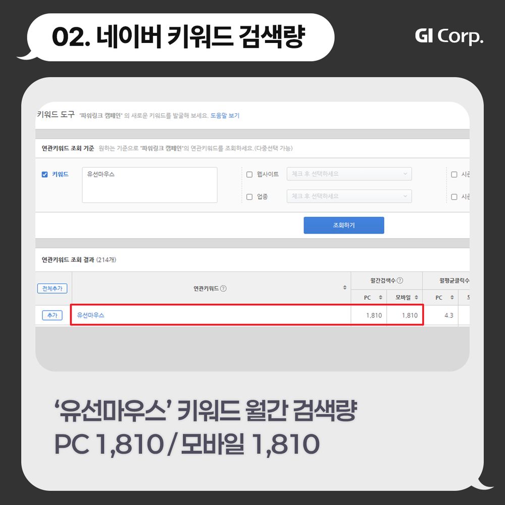 네이버 키워드 검색량