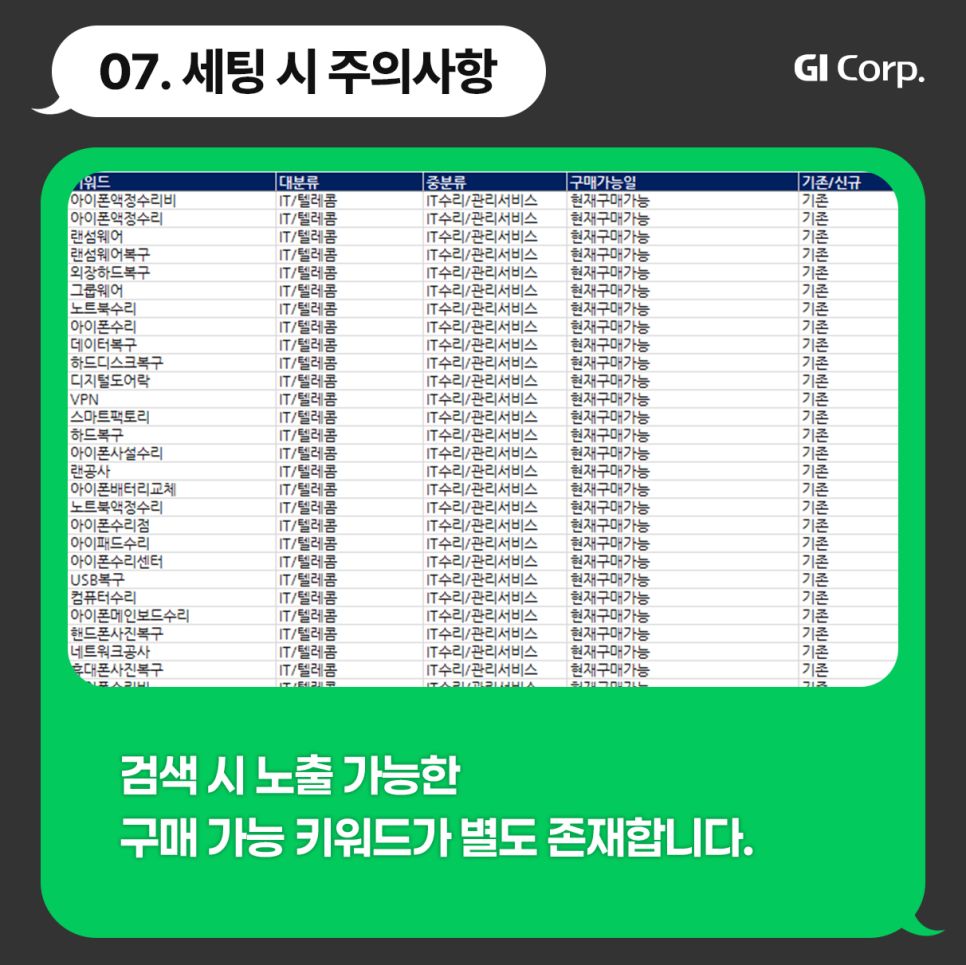 파워컨텐츠광고_키워드리스트