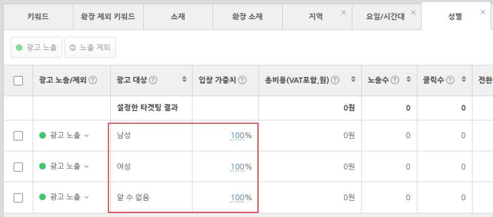 <네이버검색광고 광고그룹 성별 탭>