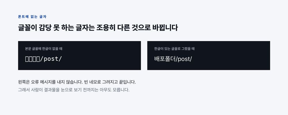 본문 글꼴에 한글 글리프가 없으면 오류 없이 빈 네모로 그려지고, 한글이 있는 글꼴로 그리면 정상 표시된다