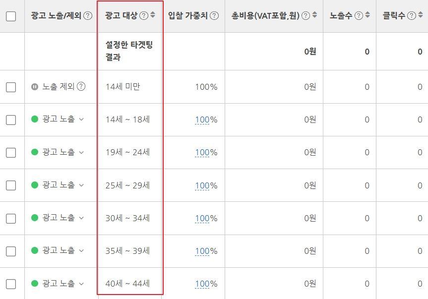 <네이버검색광고 연령 탭 노출 연령대 변경 적용>