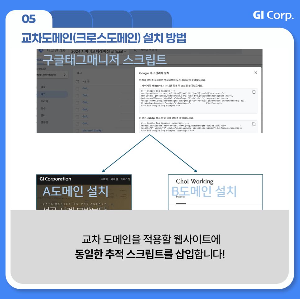 구글애널리틱스_크로스도메인 설치 방법