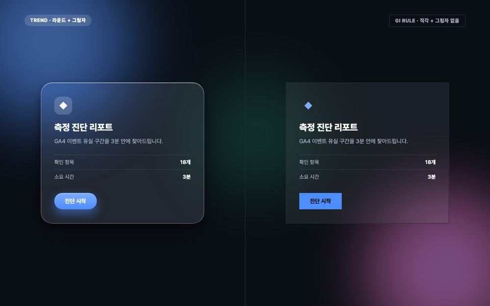 같은 진단 리포트 카드를 리퀴드 글래스 원본 방식과 GI 규칙 방식으로 각각 만들어 나란히 비교했다. 왼쪽은 둥근 모서리와 그림자로 떠 있는 느낌을 주고, 오른쪽은 직각 모서리에 얇은 테두리만 있다