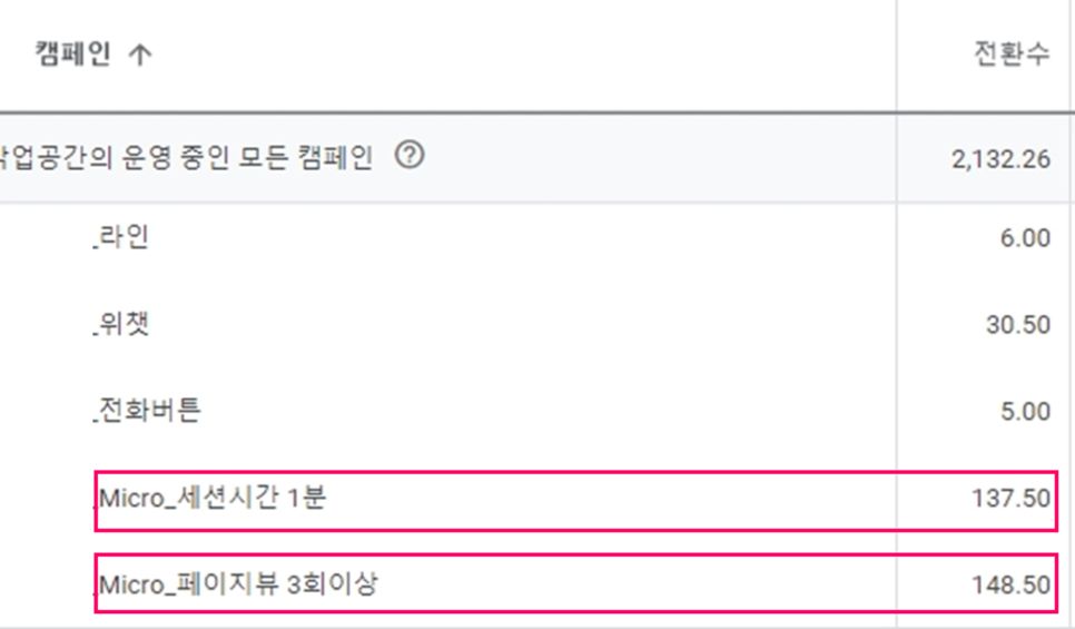 애널리틱스 UA 버전