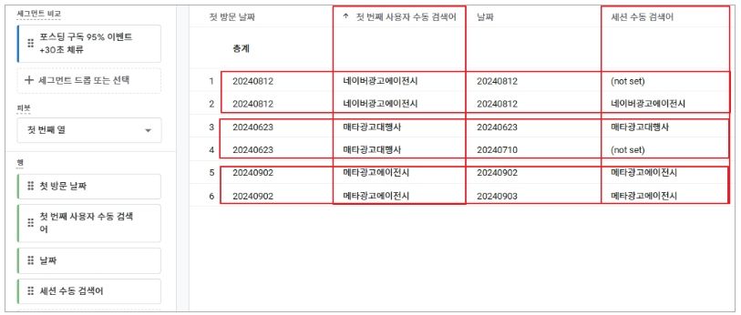 맞춤보고서