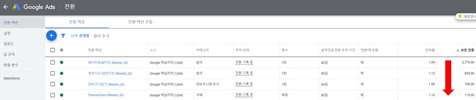 마이크로 전환