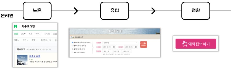 온라인 검색