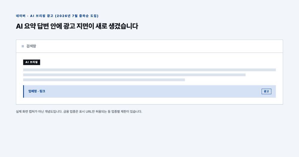 AI 브리핑 요약 답변 안에 광고 지면이 들어간 모습을 나타낸 개념도